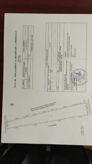 Teren intravilan de 986 mp, în Sud-Vest