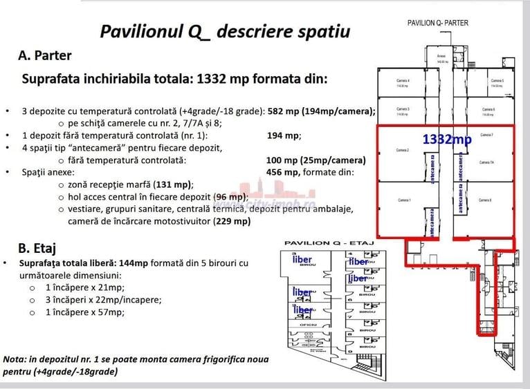 Spațiu comercial, de 1,500 mp, în Afumați