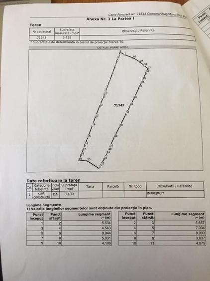 Teren de 3439 mp, în Bucium-Sat