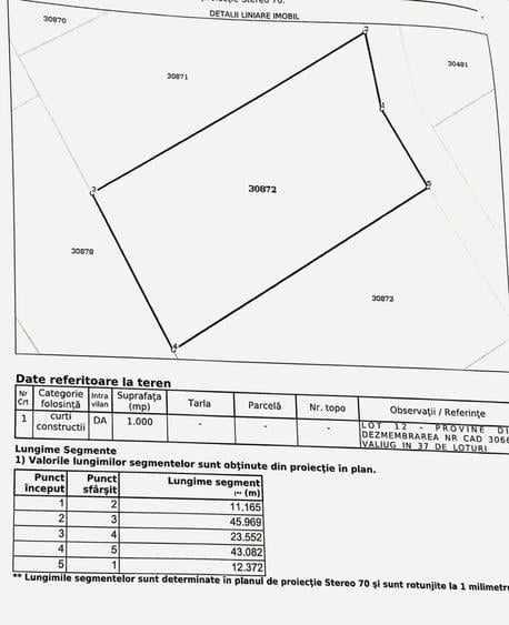 Teren Construcții intravilan de 1000 mp, în Văliug