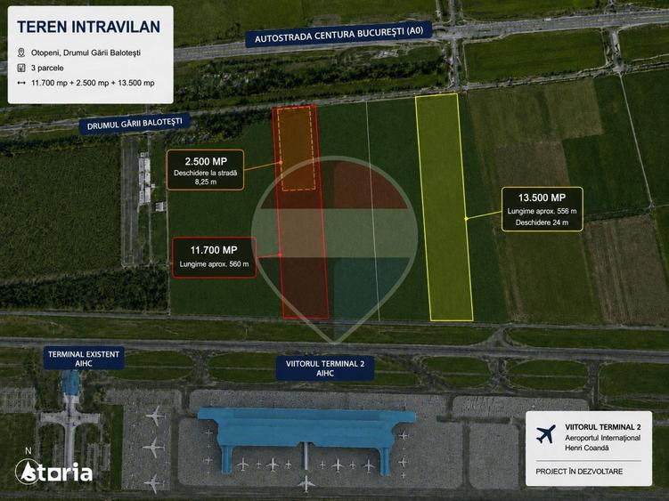 Teren intravilan Otopeni | Aeroport | vanzare integrala sau parcelata - 6