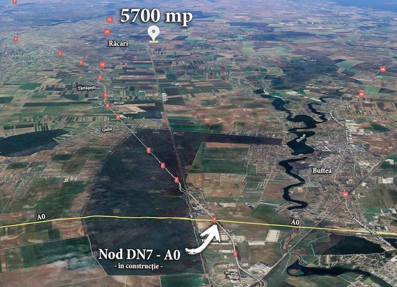 Teren de 5700 mp, în Răcari