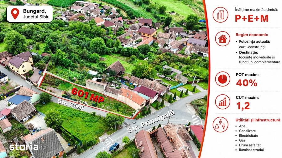 Teren de 601 mp, în Șelimbăr