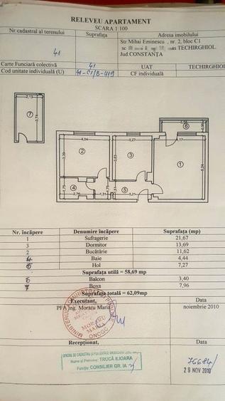 Apartament cu 2 camere decomandat în Central
