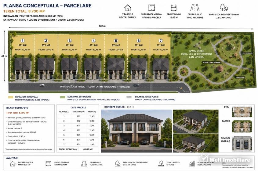 Teren agricol intravilan de 8700 mp, în Chinteni
