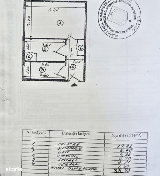 Garsonieră decomandată în Unirii