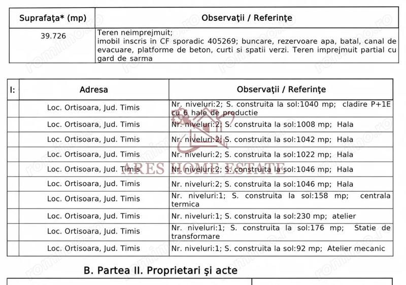 Spațiu comercial, de 16,000 mp, în Orțișoara