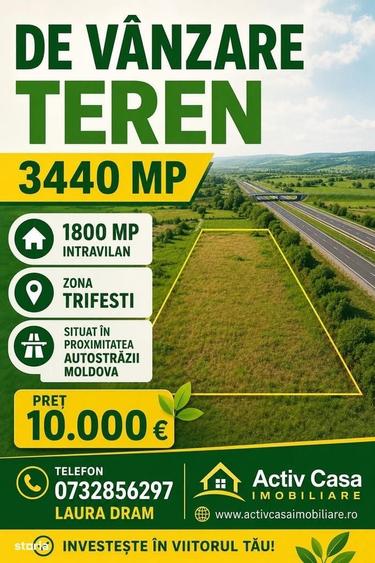 Spațiu comercial, în Trifești