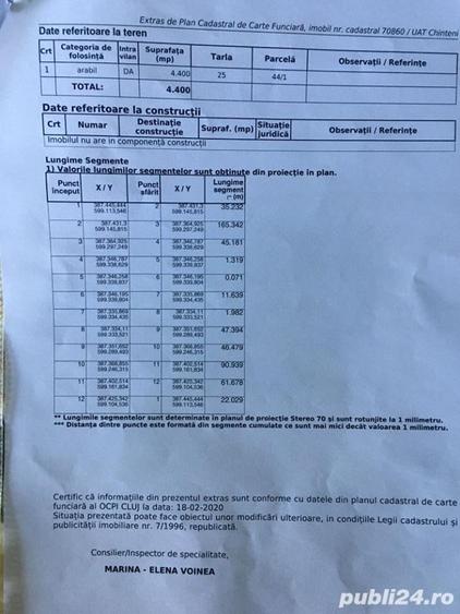 Teren de 4400 mp, în Central