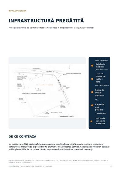 Teren Construcții intravilan de 59545 mp, în 13 Decembrie