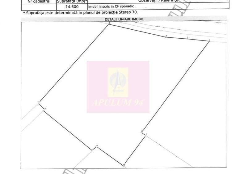 Teren de 131935 mp, în Central
