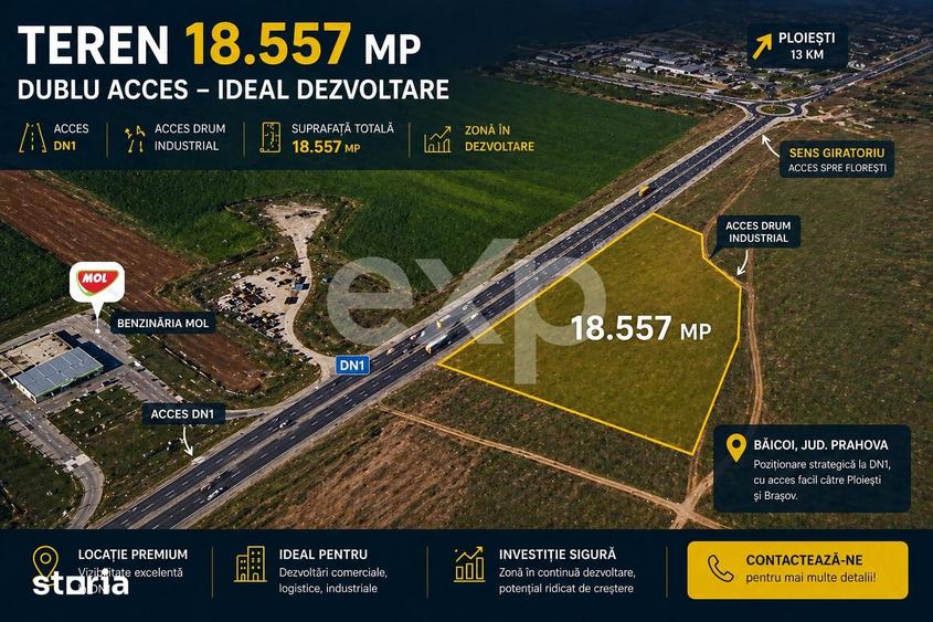 Teren de 18577 mp, în Central