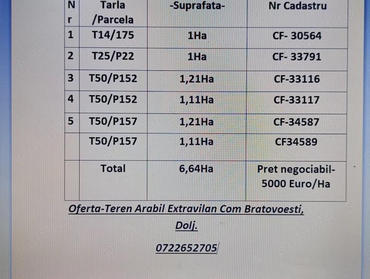 Teren în Bratovoești
