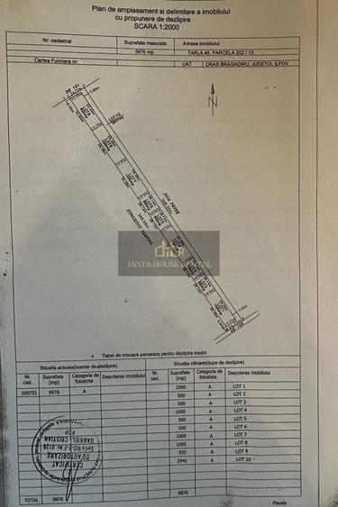 Teren Construcții intravilan de 10000 mp, în Central
