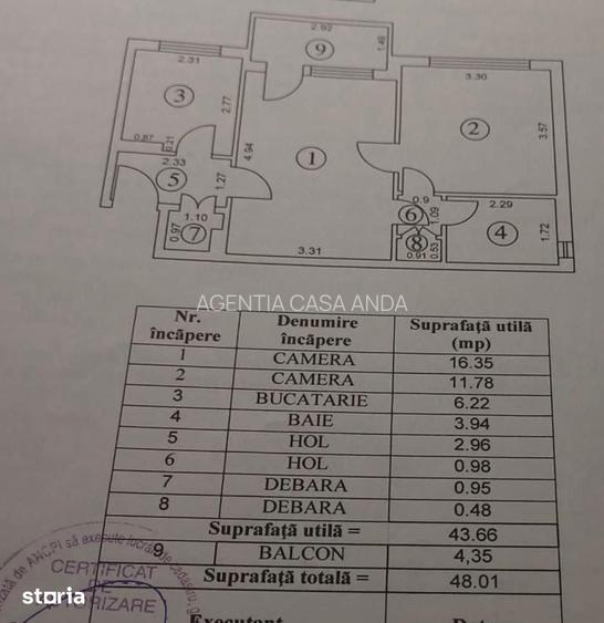 VAND 2 CAMERE TIGLINA 1 PRET 49.000 EURO NEGOCIABIL