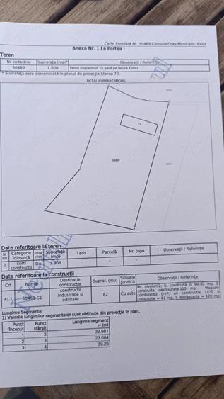 Teren de 120 mp, în Strâmbu-Băiuț