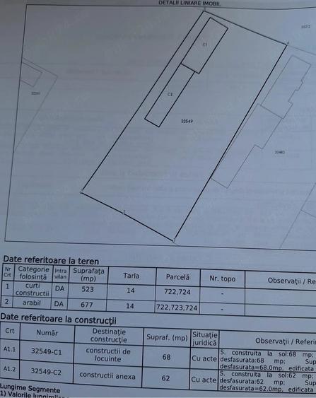 Casă cu 4 camere cu Teren 1300 Mp în Smeeni