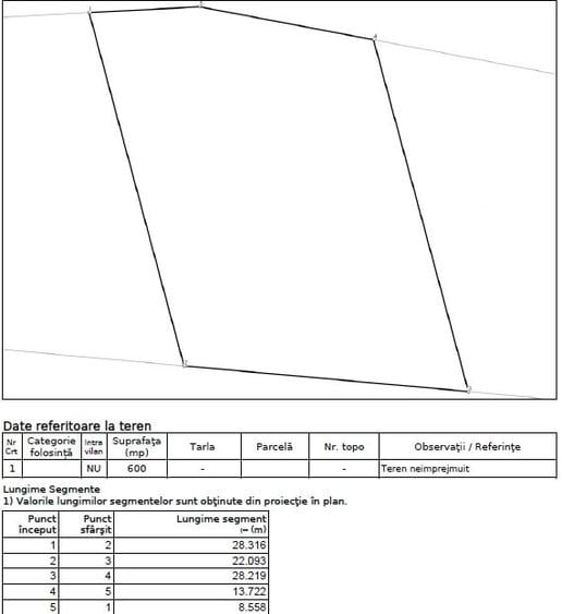 Teren Construcții extravilan de 600 mp, în Daia