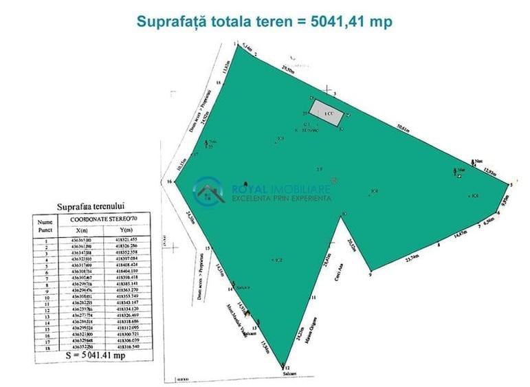 Teren Construcții intravilan de 5041.41015625 mp, în Voineasa