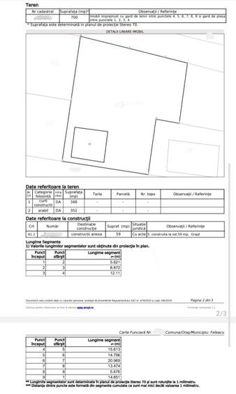 Teren Construcții intravilan de 700 mp, în Feleacu