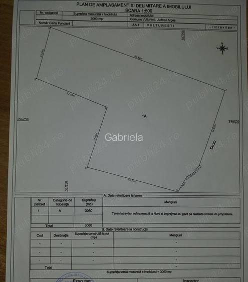 teren de vanzare zona subcarpatica