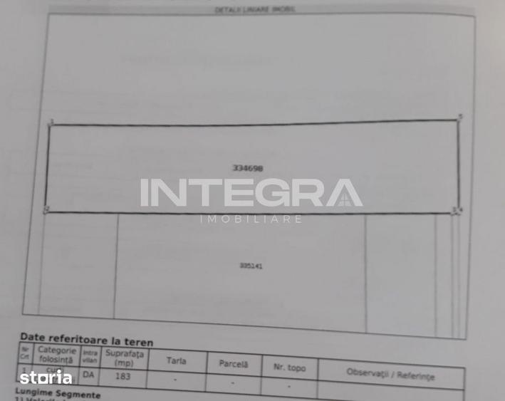 Vand Spatiu Comercial cu 10 Locuri de Parcare | Strada Principala | Cl - 1