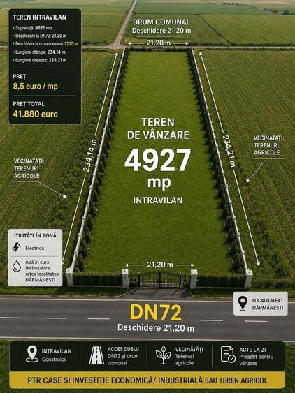 Teren Construcții intravilan de 4927 mp, în Dărmănești