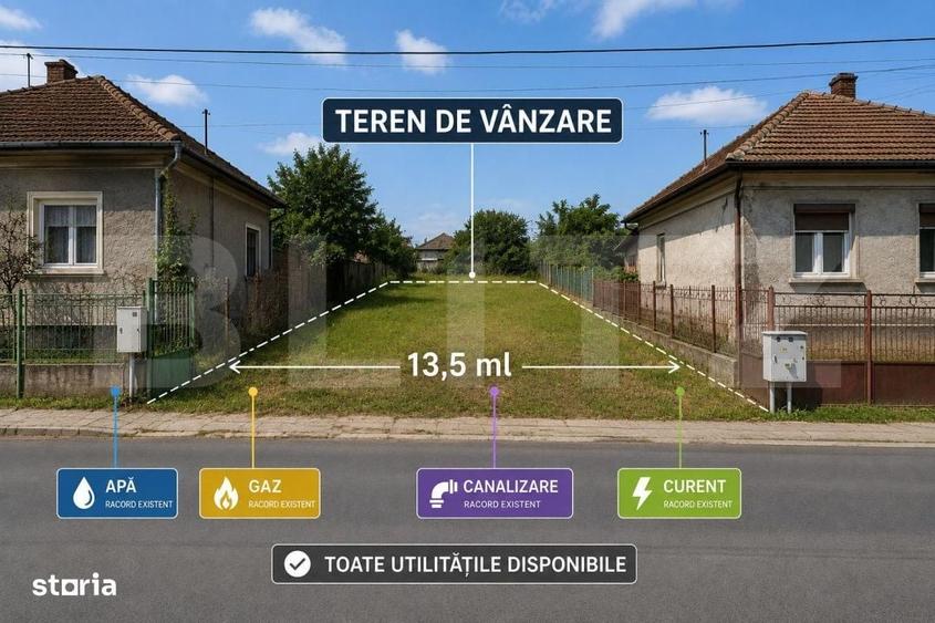Spațiu comercial, în Șcheia