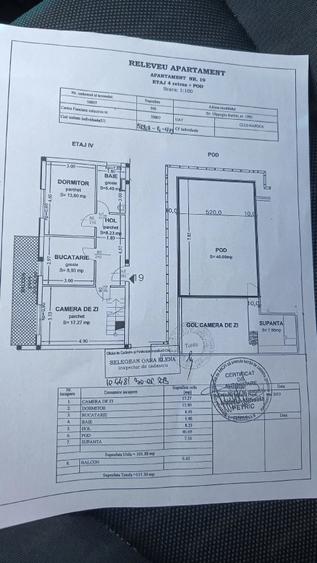 Apartament cu 3 camere decomandat în Central