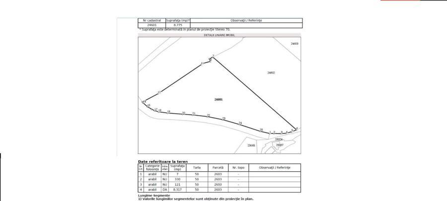 Vanzare Teren Industrial DN.1A - Ploiesti - Blejoi - Alexandrion - Raul Teleajen - 23