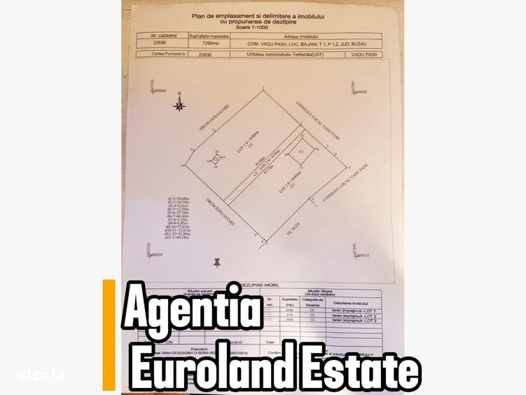 Spațiu comercial, în Vadu Pașii
