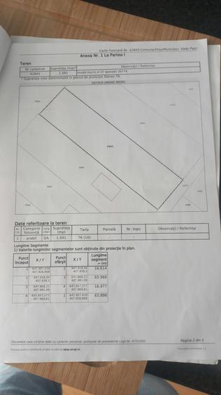 Teren de 1091 mp, în Exterior Vest