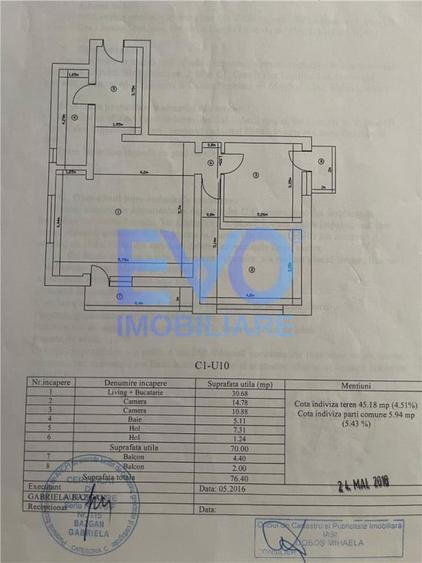 Apartament 3 camere, 77mp, 2 blacoane, boxa, loc parcare, mo - 14