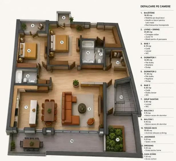 Penthouse cu 3 camere decomandat în Dacia