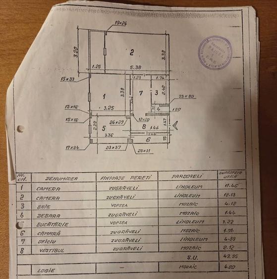 Apartament cu 2 camere decomandat, mobilat în Turda