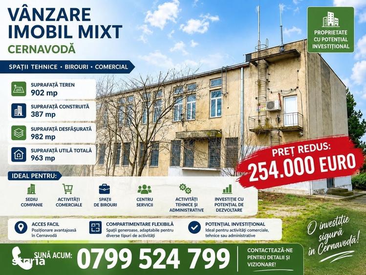 Spațiu comercial, de 963 mp, în Central
