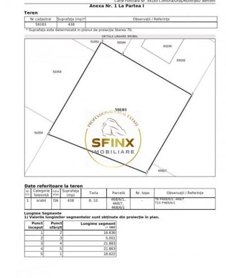 Teren Construcții intravilan de 438 mp, în Berceni