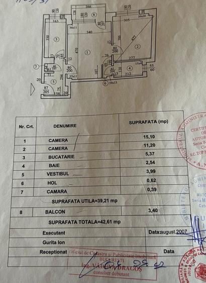 Apartament cu 2 camere semidecomandat, mobilat în Cișmigiu
