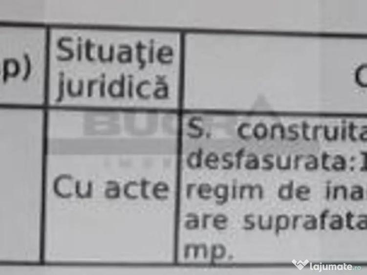 Casă cu 4 camere cu Teren 1000 Mp în Vale
