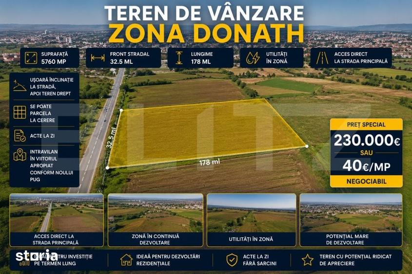 Teren de 5760 mp, în Gilău