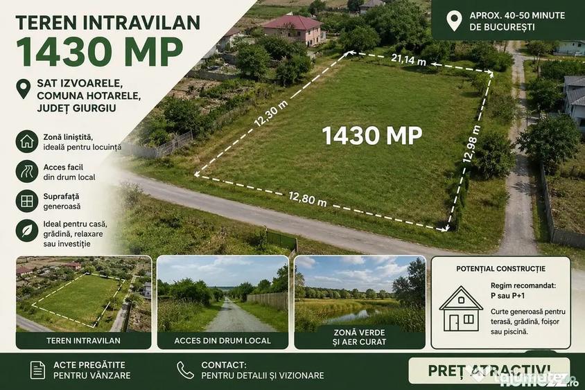 Vanzare Teren Intravilan 1430 mp Sat Izvoarele, Hotarele... - 3