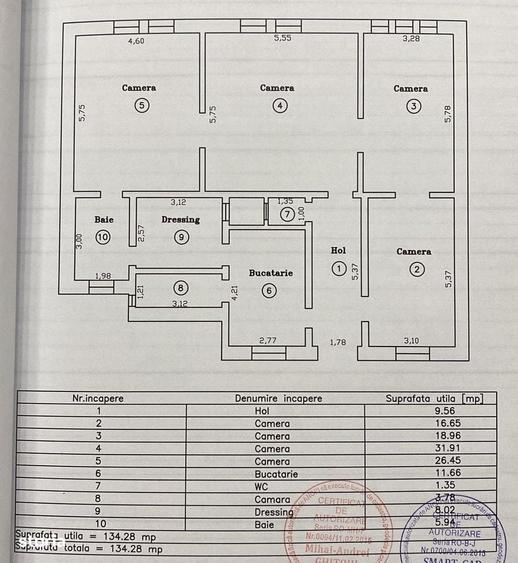 Apartament cu 4 camere în Sinaia