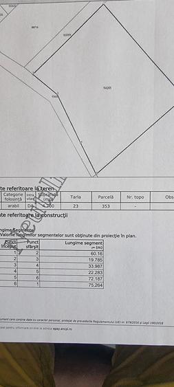 Teren de 4700 mp, în Tancodrom