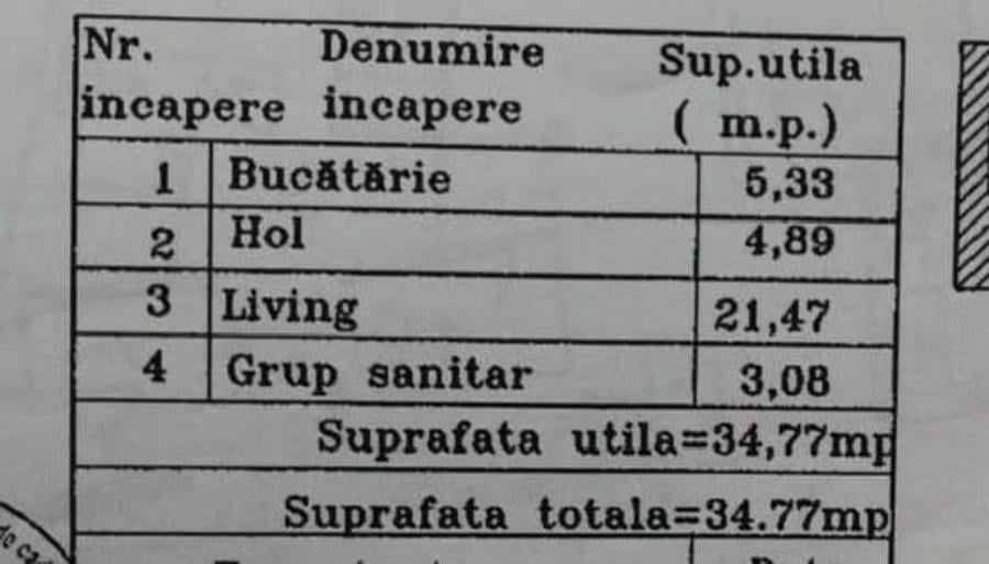 Garsonieră decomandată, mobilată în Herăstrău