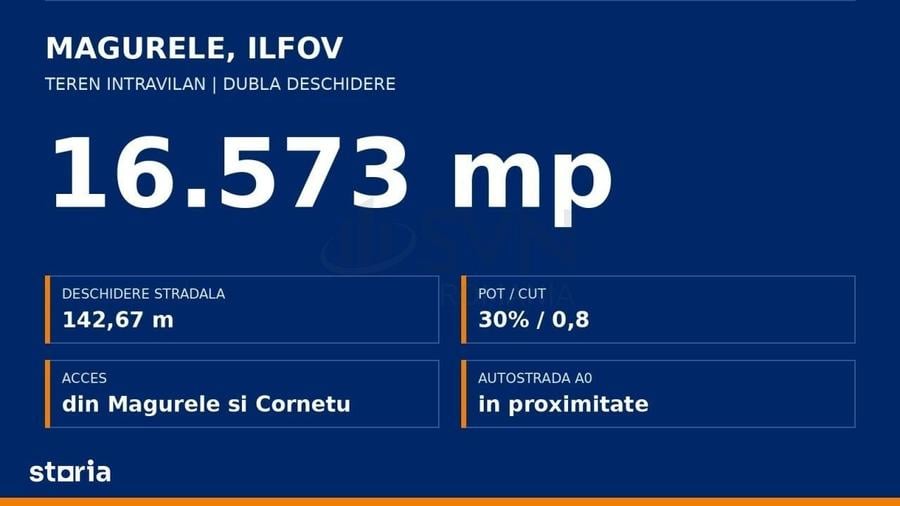 Spațiu comercial, în Cornetu