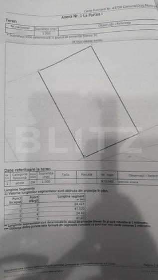Teren Construcții intravilan de 2000 mp, în Șcheia