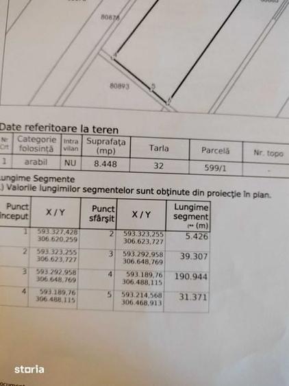 De vanzare terenul - 2
