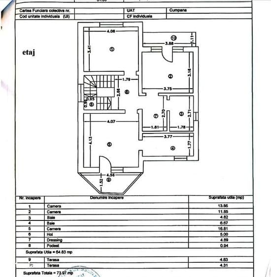 Casa P+1 in Cumpana, mobilata si utilata | Comision 0% - 10