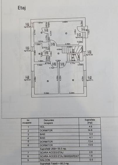 Duplex cu 5 camere cu Canalizare în Odăi