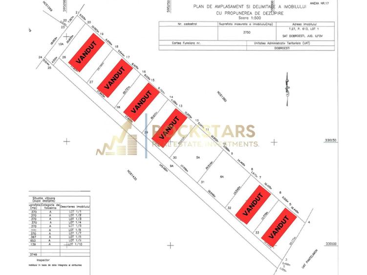 Teren Construcții intravilan de 370 mp, în Dobroești